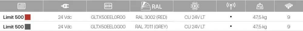comunello-limit-500-02